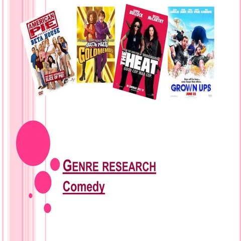 Genre research