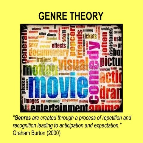 Genre Theory