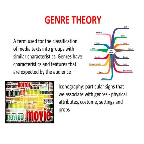 Genre theory monday 2014