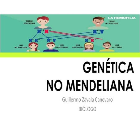 GENÉTICA NO MENDELIANA 2025..prof.Guillermo Zavala