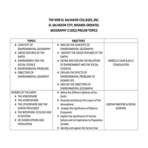 Geography 2 (SSE 8) prelim topics. document | DOCX