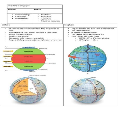 geo.docx