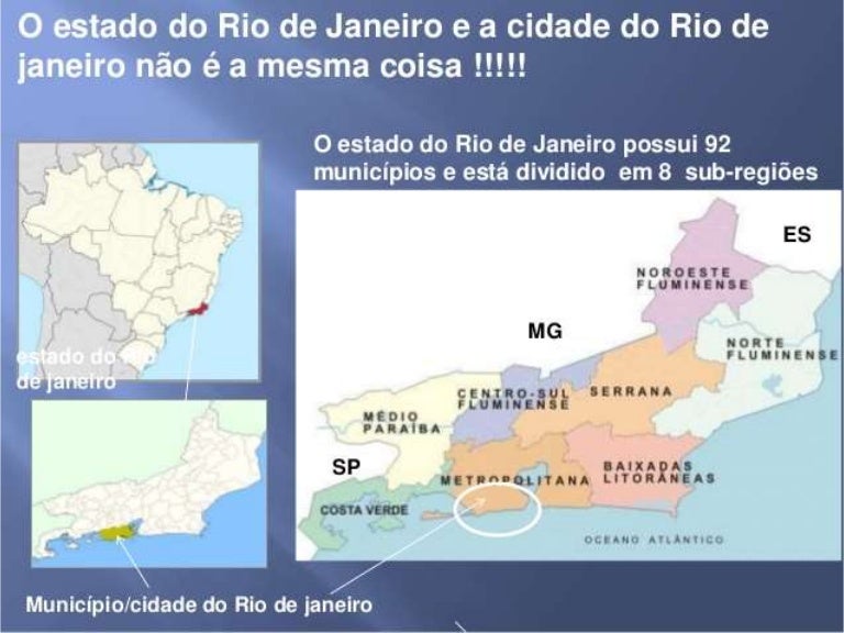 Geografia Do Rio De Janeiro