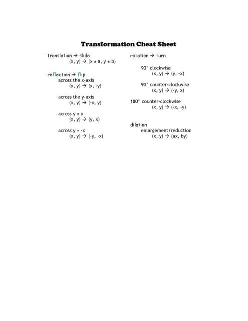 Geo cheat sheet