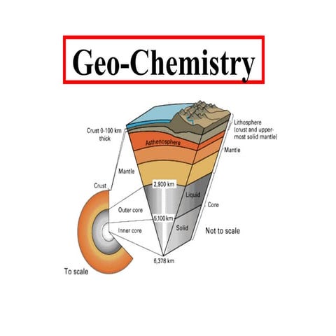 Geo Chemisty