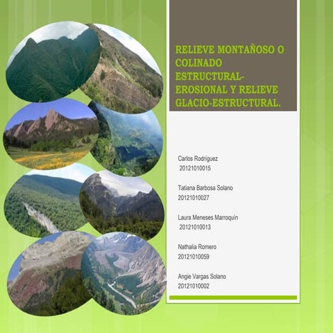 Geoformas | PPT