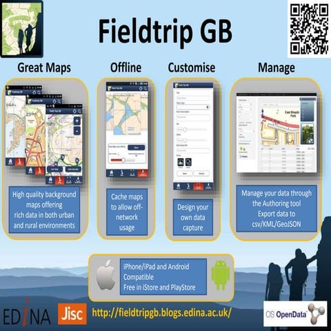 Fieldtrip GB