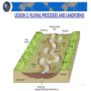 Geography presentation of fold moutains in kenya