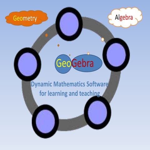 Geo gebra