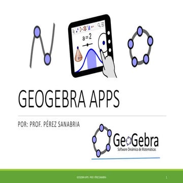 Geogebra Apps