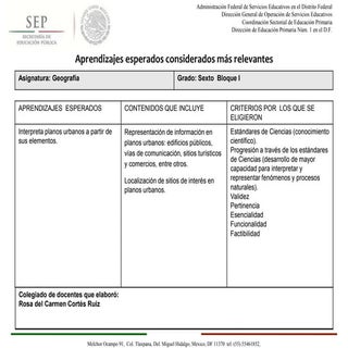 Geografía aprendizajes relevantes