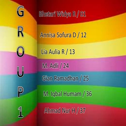 Geografi Kondisi Gografis Indonesia Kelas 7