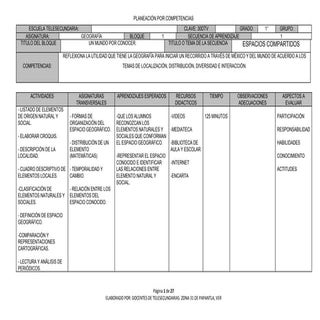 GEOGRAFIA PRIMER GRADO