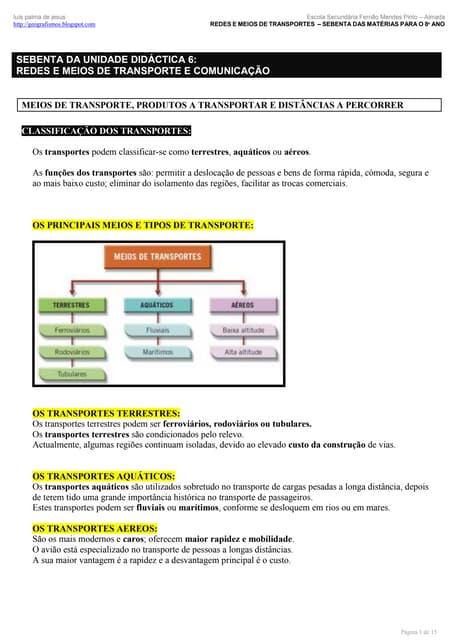 Geografia - transportes