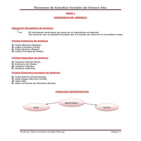 Geografia de america de octavo año