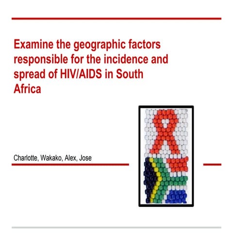 HIV AIDS - Risk factor, Clinical feature & Complication | PPTX