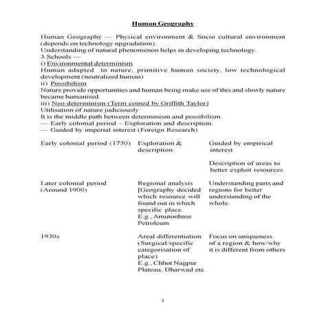 15 Mar 2019 Geography Class Notes for UPSC and IAS Preparation; Vajirao ...