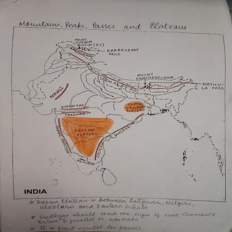 ICSE Geography Map Class X.pdf