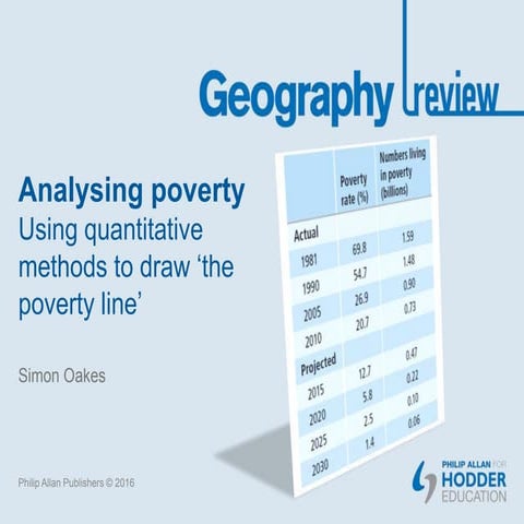 GeographyReview29_3Poverty.pptx