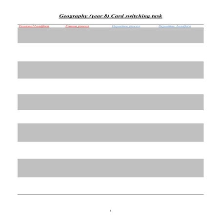 Geography year 8 card switching task