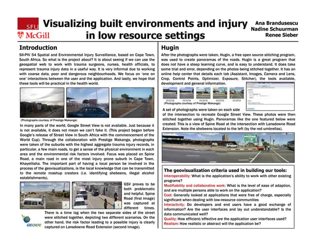 Visualizing Built Environments and Injury in Low Resource Settings