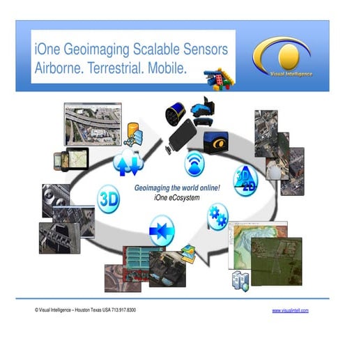 Geoimaging the world online