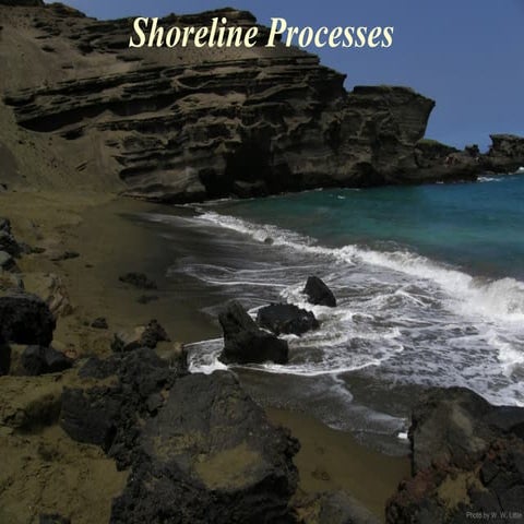 Shoreline Processes