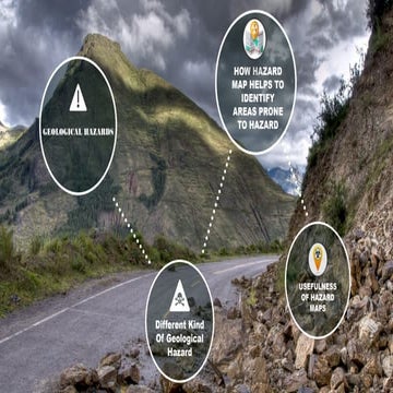 Geohazard mapping and assessment program | PPTX