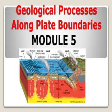 Geological processes along plate boundaries module 5