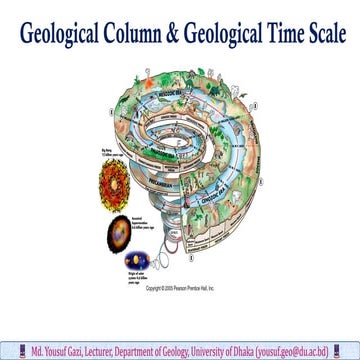 Geological time scale md. yousuf gazi