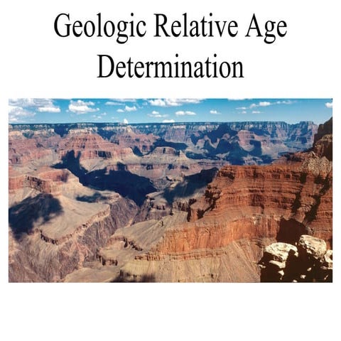Geologic Relative Age Mr. COnnors