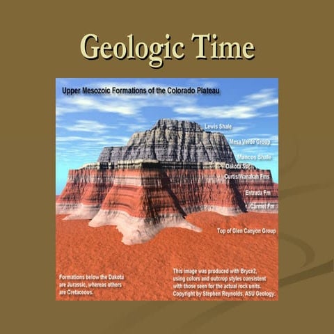 Geologic time chapter 14