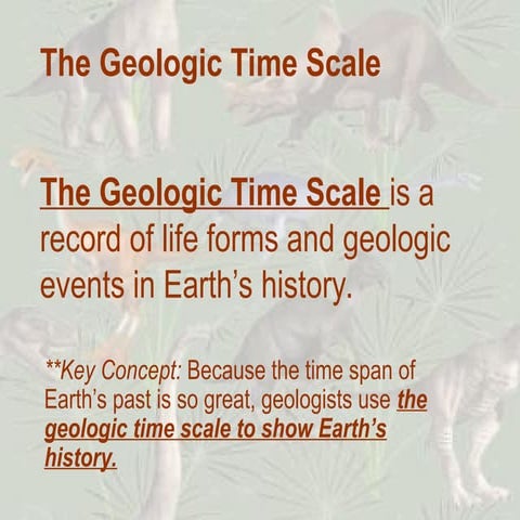 Geologic Time Scaleeeeeeeeeeeeeeeeeeeeee.ppt