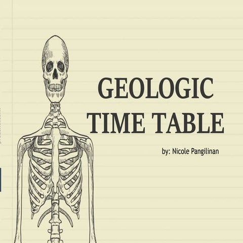 Geologic time table- GRADE 11