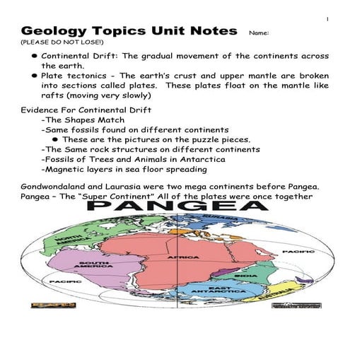 Geology topics unit notes