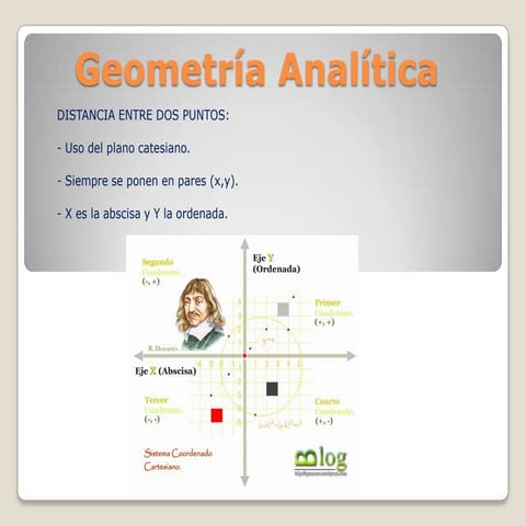 Geometría analítica PPT