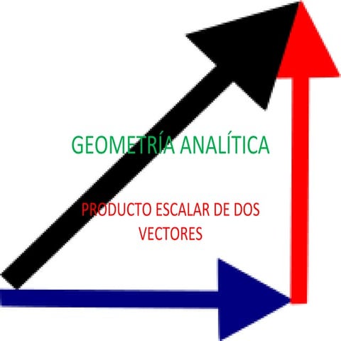 Vectores: el producto escalar