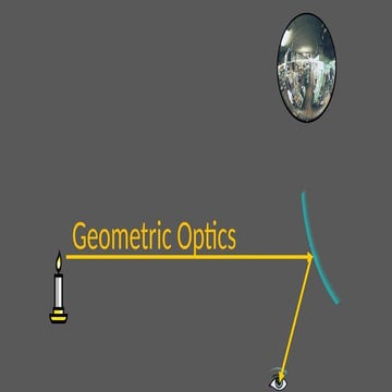 CONCAVE AND CONVEX LENS Applications of lenses.pptx