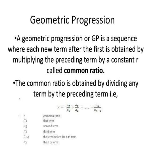 Geometric progression and geomatric mean