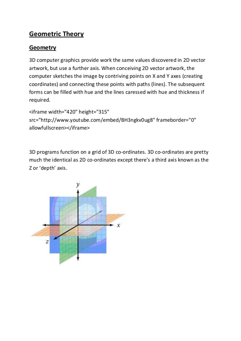 Geometric Theory Task 3 3 D The Basics