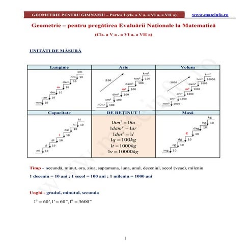 Cercul | PDF