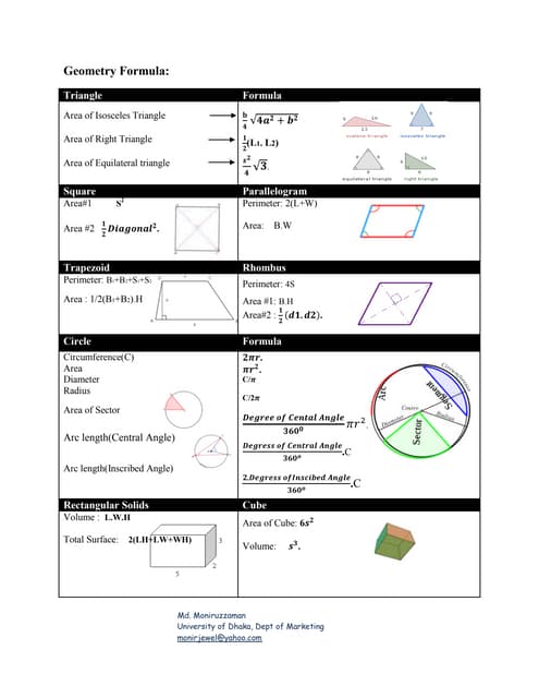 Notes and-formulae-mathematics | PDF