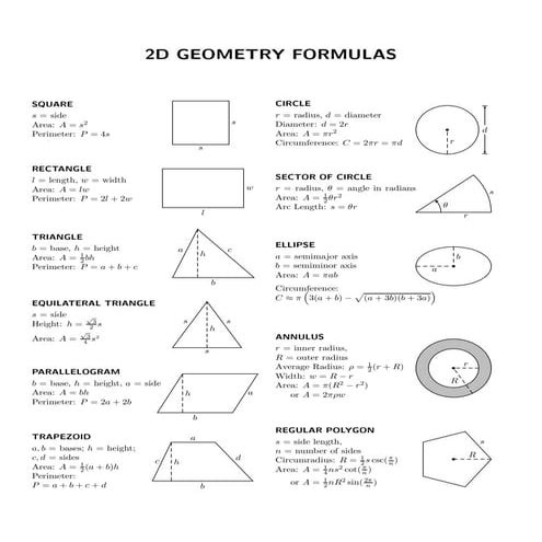 Formulas for 2-D and 3-D geometrical shapes.pdf