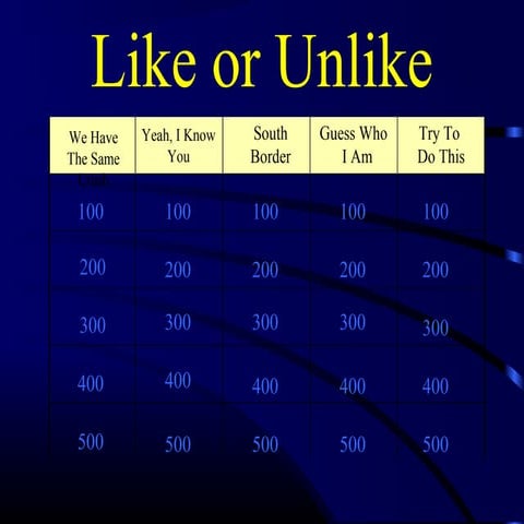 Revew in Geometry about plane figures ppt