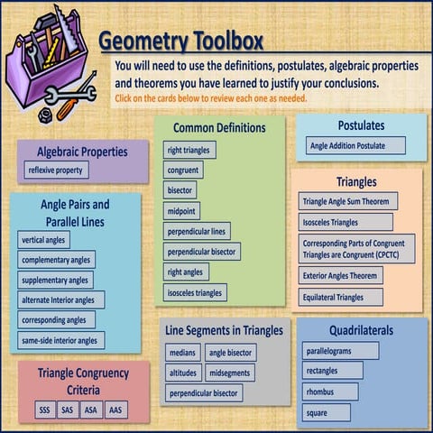 Geometry toolbox advanced proofs (3) | PPT