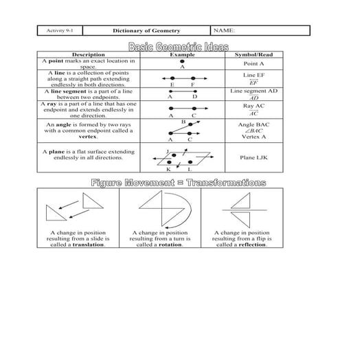 Geometry vocabulary assignment