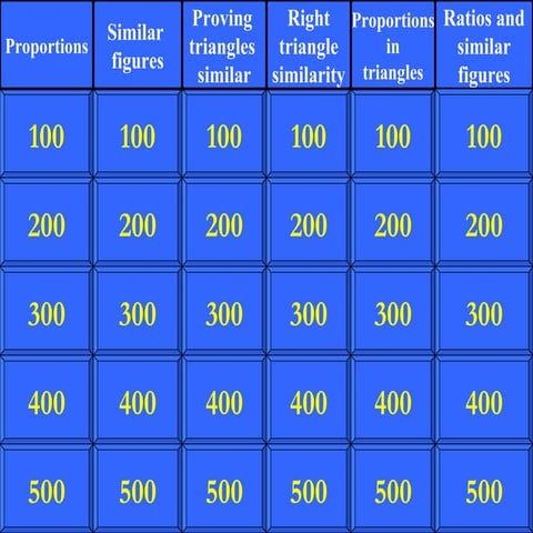Geom jeopardy ch 8 review