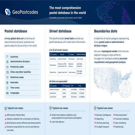 Database postcodes/zip codes, streets, cities, countries Excel file ...