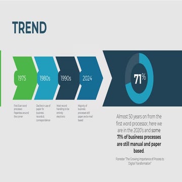 George Prinsloo- Account Executive at DocFusion