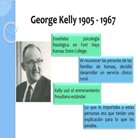 Teoria de los constructos personales de george kelly | PPTX